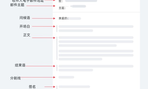 拉尿溅到脸上-尿脸上当场、尿到脸上会过敏吗女生 -尿到脸上会过敏吗网